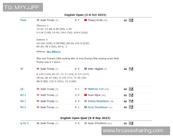 竞彩007特罗姆与萨尔普对决分析及投注建议
